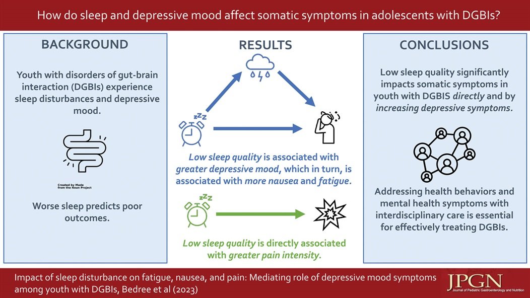 Susan Tran tweet media