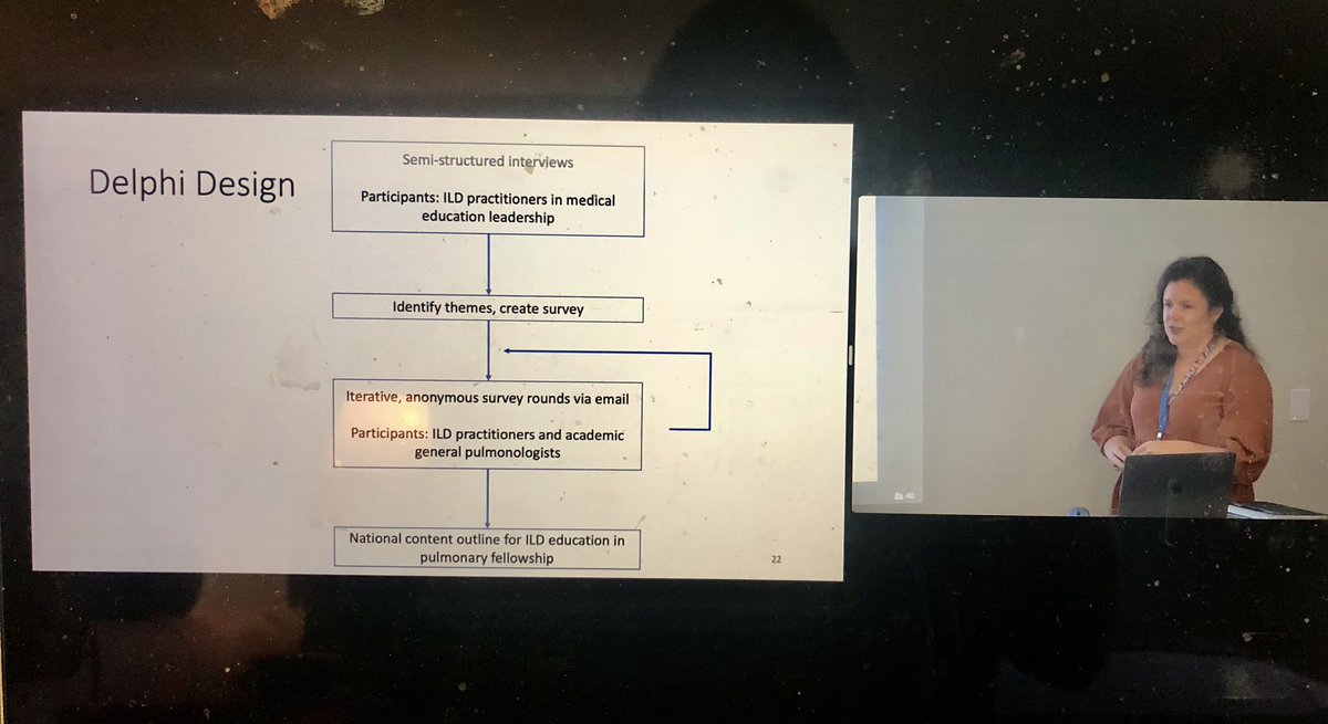 Anna Neumeier (@anna_neumeier) on Twitter photo Our <a href="/DenPulm/">Colorado Pulmonary and Critical Care Fellows</a> fellow Dr. King presenting her #MedEd scholarship plan at <a href="/CU_PSCCM/">CU Pulmonary & Critical Care Medicine</a> RIP. An absolute ⭐️. This is academic bliss! Our <a href="/DenPulm/">Colorado Pulmonary and Critical Care Fellows</a> fellow Dr. King presenting her #MedEd scholarship plan at <a href="/CU_PSCCM/">CU Pulmonary & Critical Care Medicine</a> RIP. An absolute ⭐️. This is academic bliss!