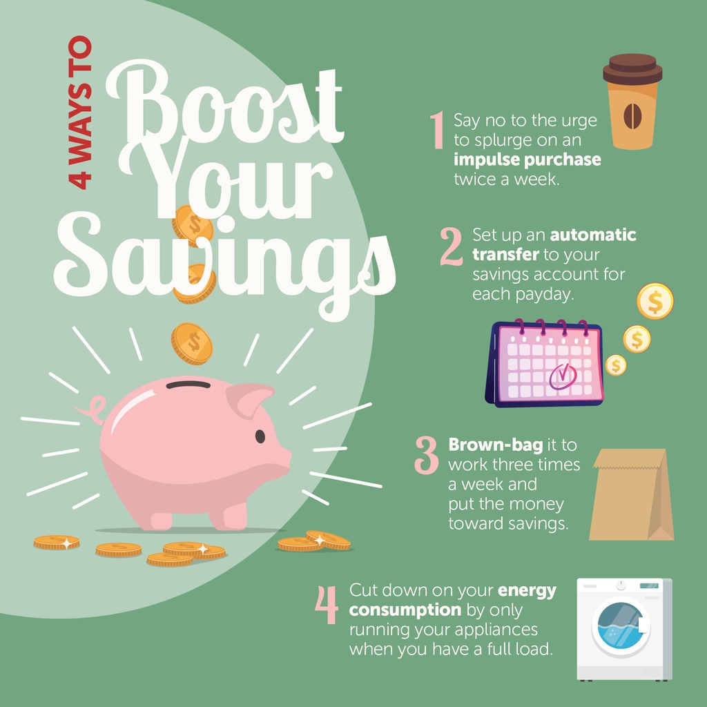 Service One CU (@serviceone_cu) on Twitter photo Do you find it challenging to boost your savings every month? Here are four tips to try out. 
If you would like to speak to someone about your financial goals, we have FREE Credit Counselors ready to help you meet whatever goals you have! 
๐ 270-599-0225 Do you find it challenging to boost your savings every month? Here are four tips to try out. 
If you would like to speak to someone about your financial goals, we have FREE Credit Counselors ready to help you meet whatever goals you have! 
๐ 270-599-0225