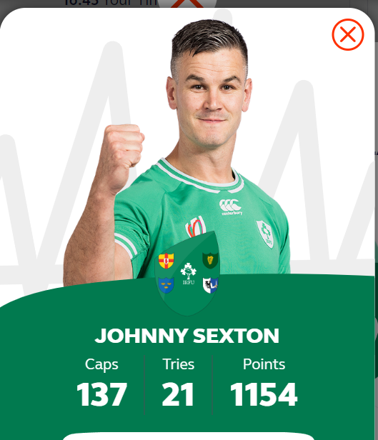 I may have got it wrong. But rugbyworldcup.com lists the Sextonator stats  even more wronger than I did