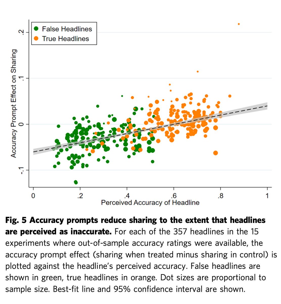 paper_a_day tweet media