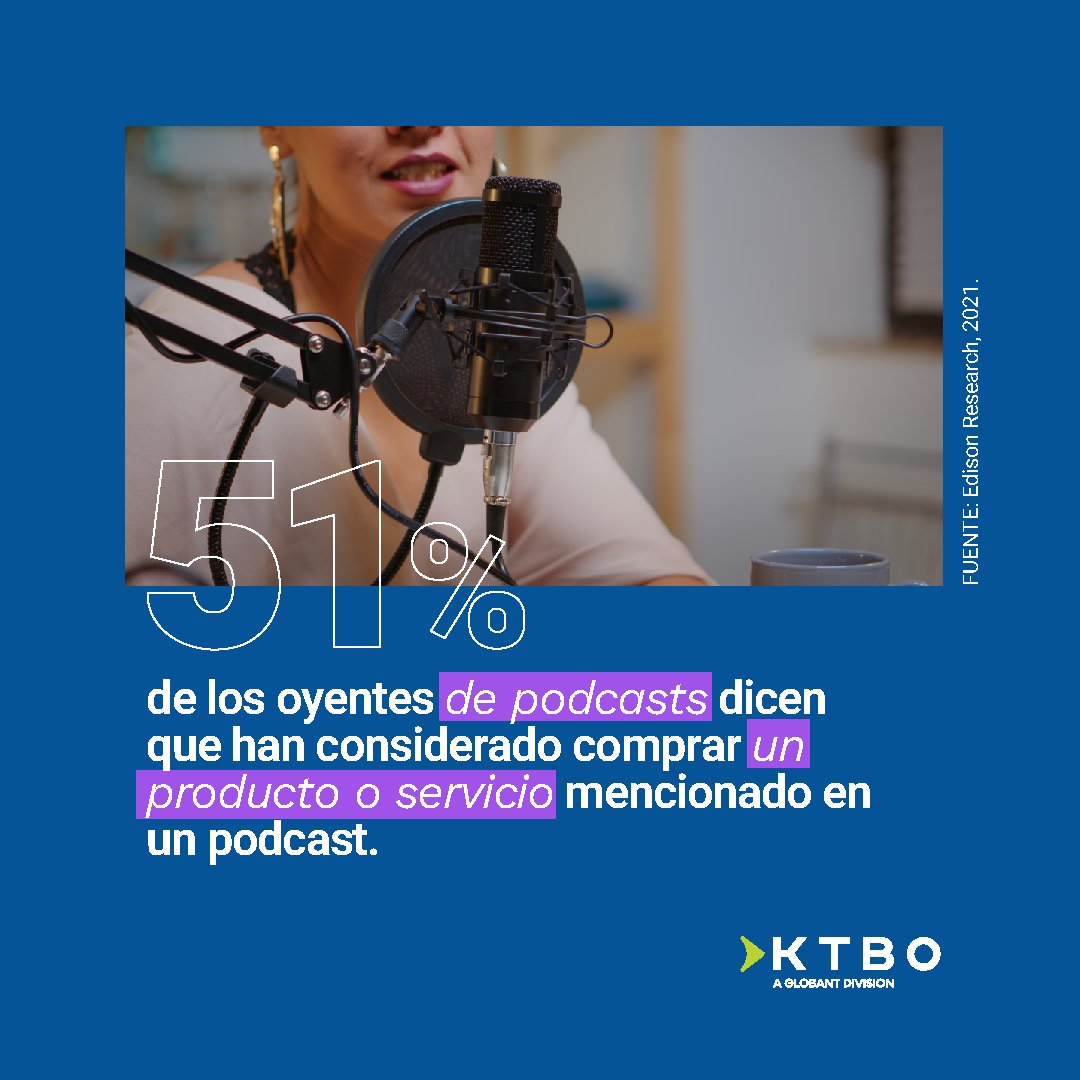 Lleva tu marca a lugares increíbles ✨

Descubre más en el #BlogKTBO sobre cómo introducir un podcast a tu estrategia de marketing. 

ktbo.com/blog/podcast-d…

#KTBO #Podcast #Marketing