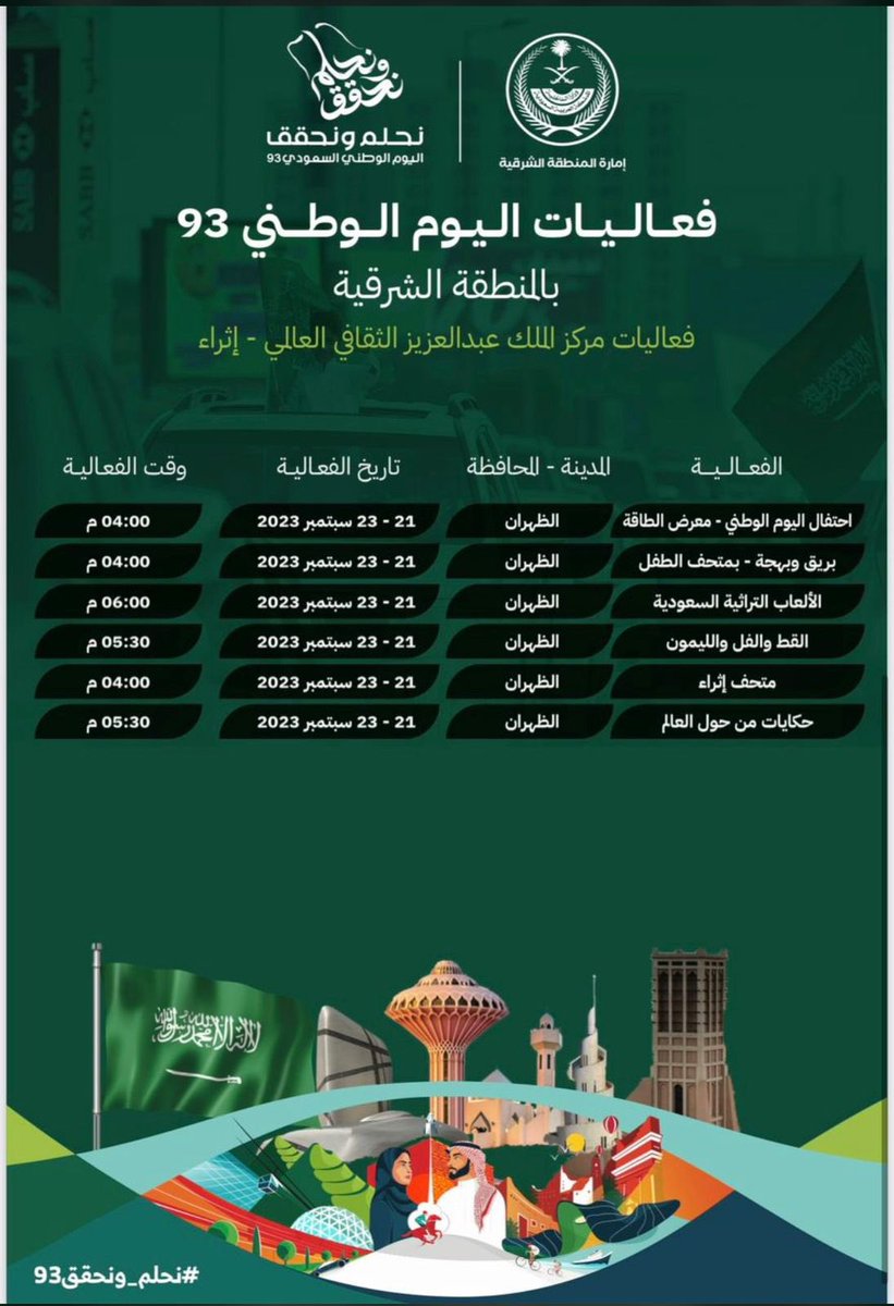 سياحة الشرقية tweet media