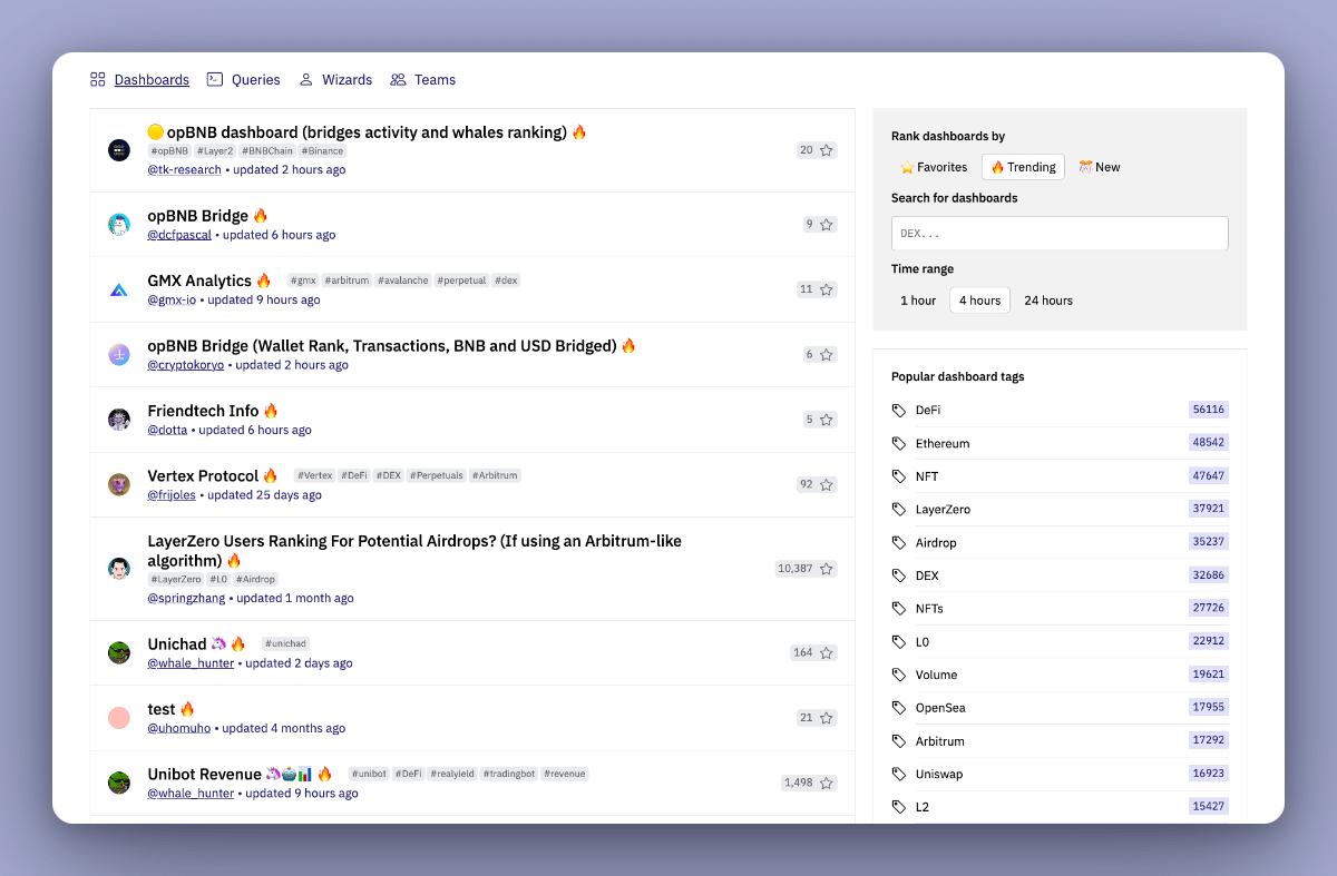 Thread by @ardizor on Thread Reader App – Thread Reader App