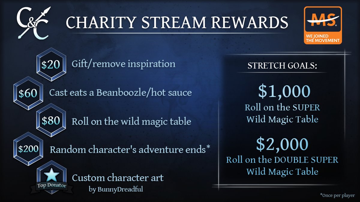 Here are the donation incentives for Quest Accepted 2023 supporting <a href="/mssociety/">National MS Society</a> ! Want to immediately end someone's adventure? Get some custom character art? We got you covered.

Watch us live at <a href="/StreamToEndMS/">Stream to End MS</a> on Sun. Sept. 24th at 12pm PDT!  

#dungeonsanddragons #charity