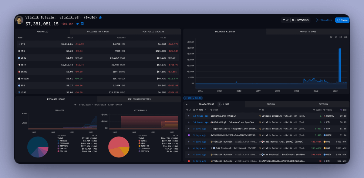 Thread by @ardizor on Thread Reader App – Thread Reader App
