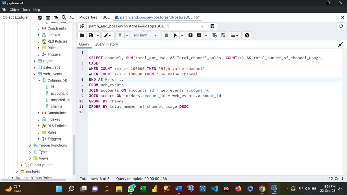 Akinfebamiseyi1's tweet photo. was used by client by using the condition of any channel that was used more than hundred thousand times is high performing channel.
#20dayswithdata
#hertechtrailacademy
#HTTDataChallenge
#SQLJoinAggregations
#DataIntegration
@hertechtrail @phaibooboo @vicSomadina @ImaNjokko https://t.co/Gmx6h4XIsM