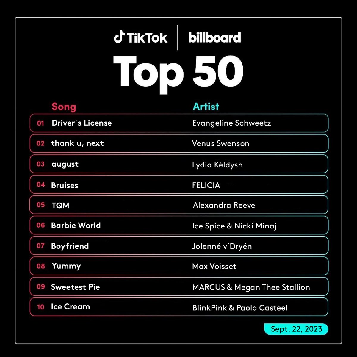 TikTok: Fansite ᴿᴾ tweet media
