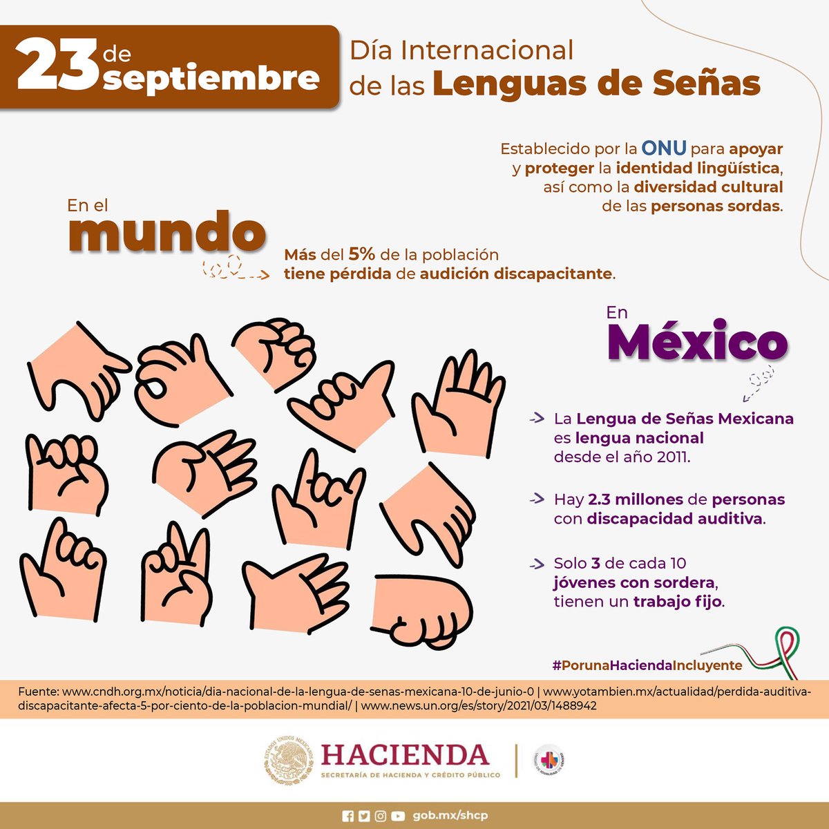 El 23 de septiembre se celebra el Día Internacional de las Lenguas de Señas para promover la importancia de la comunicación y plena realización de los derechos humanos de las personas sordas.

#EfemérideHacienda 🗓
#PorUnaHaciendaIncluyente