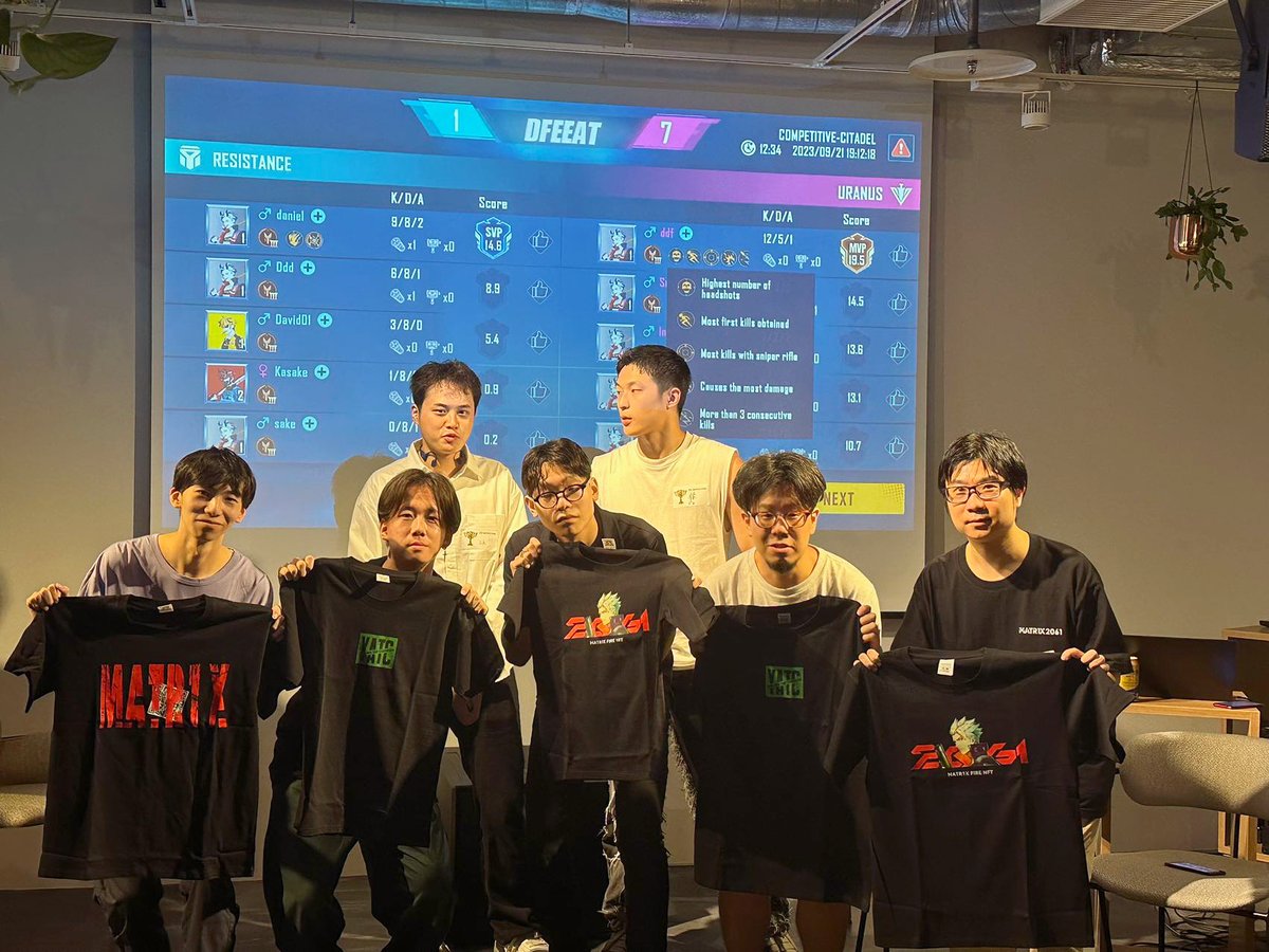 MATR1X FIRE tweet media