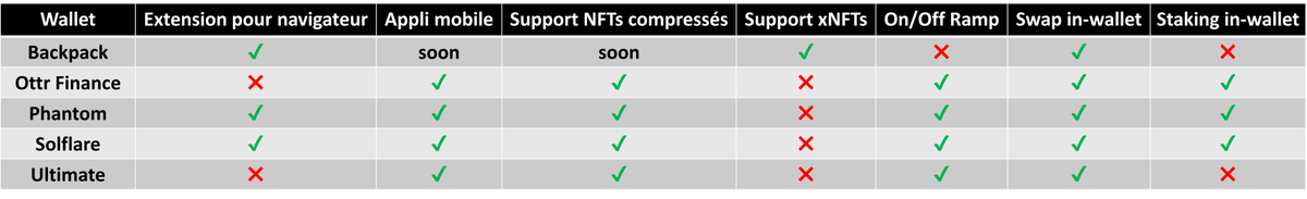 Otter | laloutre 🎒 tweet media