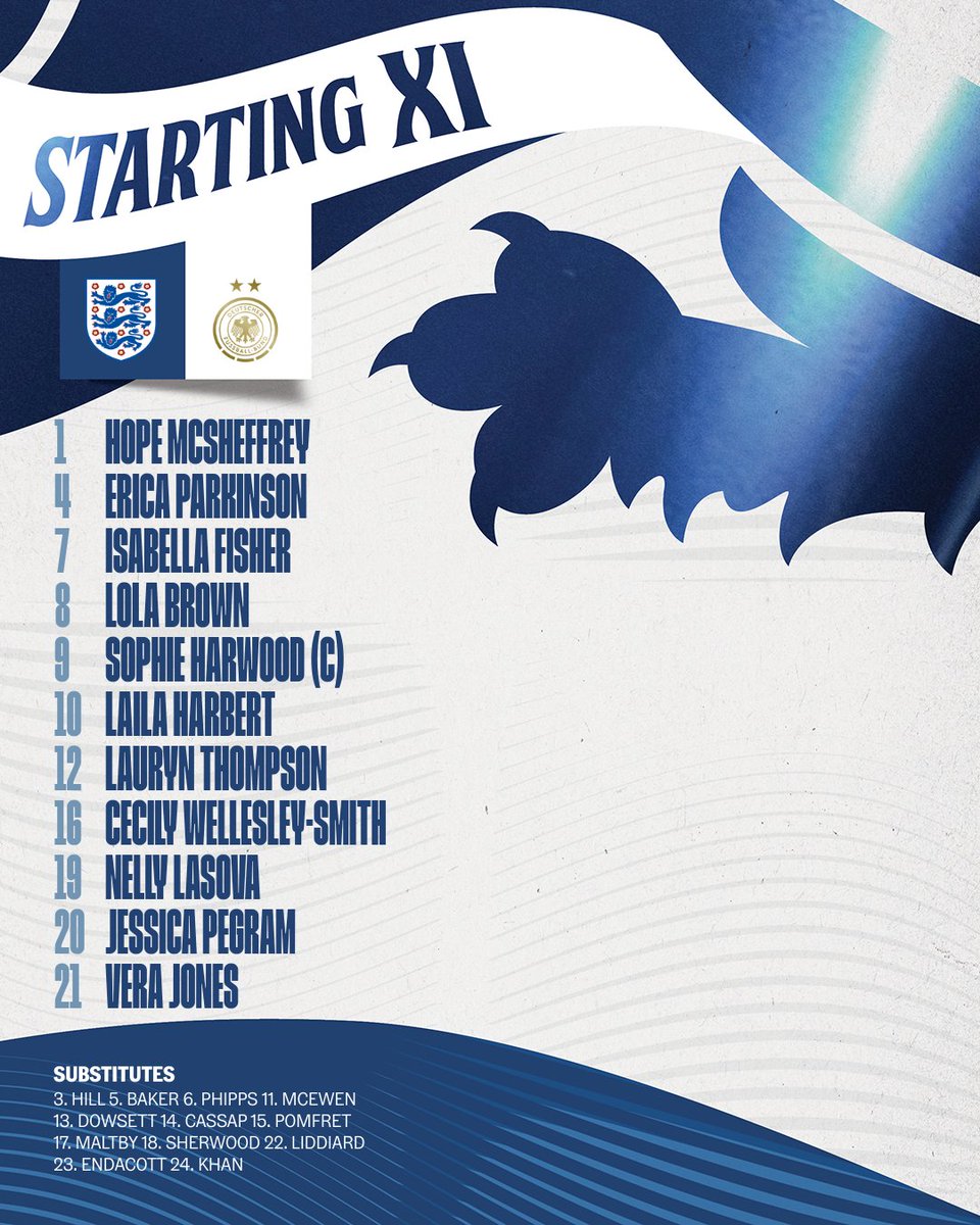 Lionesses tweet media