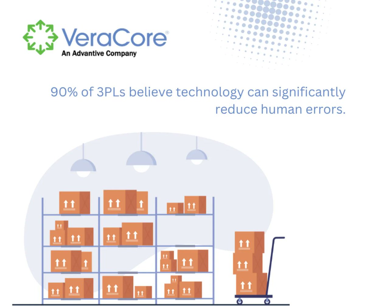 VeraCoreSystem's tweet image. 📊 Did you know that 90% of 3PLs believe technology can significantly reduce human errors? Embrace tech for a smoother and more precise operation. #TechAdvantage #ErrorReduction #3PL