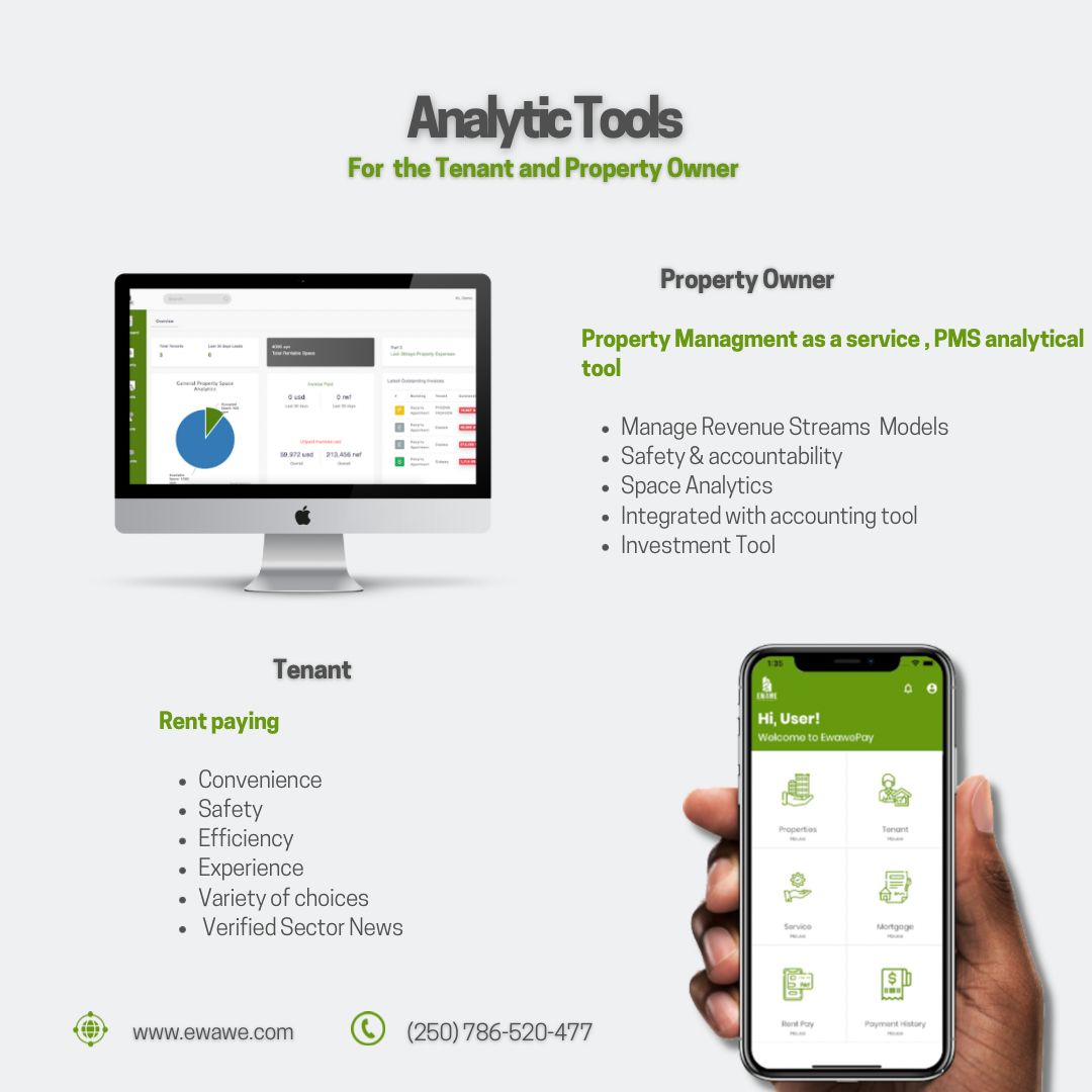 Ewawe Real Estate Group tweet media