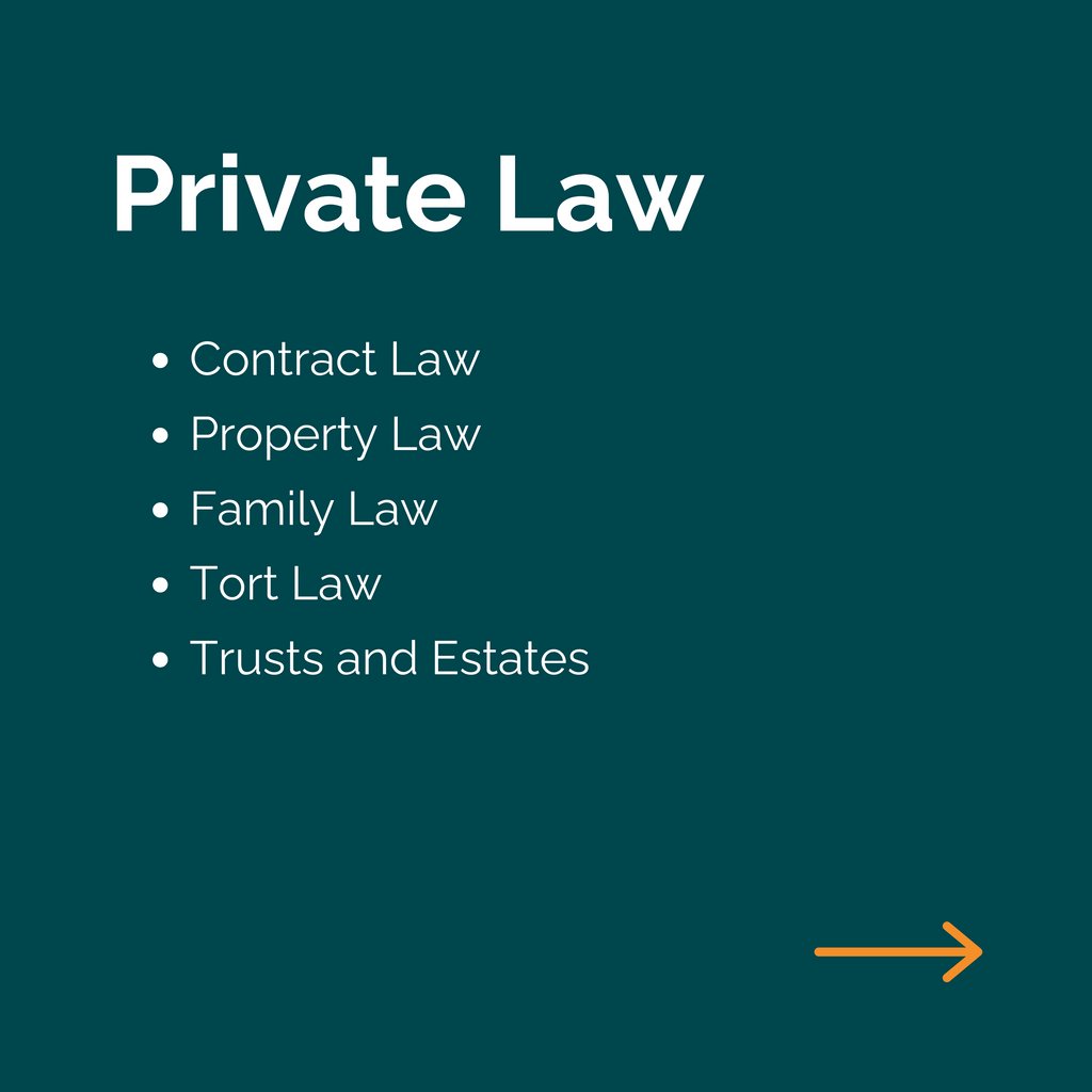 ScholarAI_'s tweet photo. Excited to get the most out of the @ScholarAI_ plugin for ChatGPT-4?
Check out these different areas of law which ScholarAI can search for articles, papers, and publications in. 💼
Thread⬇️🧵
#ScholarAI #ChatGPT4 #AI #ChatGPTPlugin #ChatGPTHack #LawAI https://t.co/zEcASy4a8s
