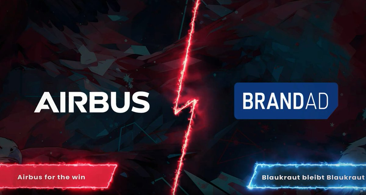 First Blood beim Outplayed Cup!
#League_of_Legends 

<a href="/Airbus/">Airbus</a> vs. <a href="/BRANDADGroup/">BRANDAD Group AG</a> 

twitch.tv/themetagameai

#Outplayed #esports #companyesports #powerofplay