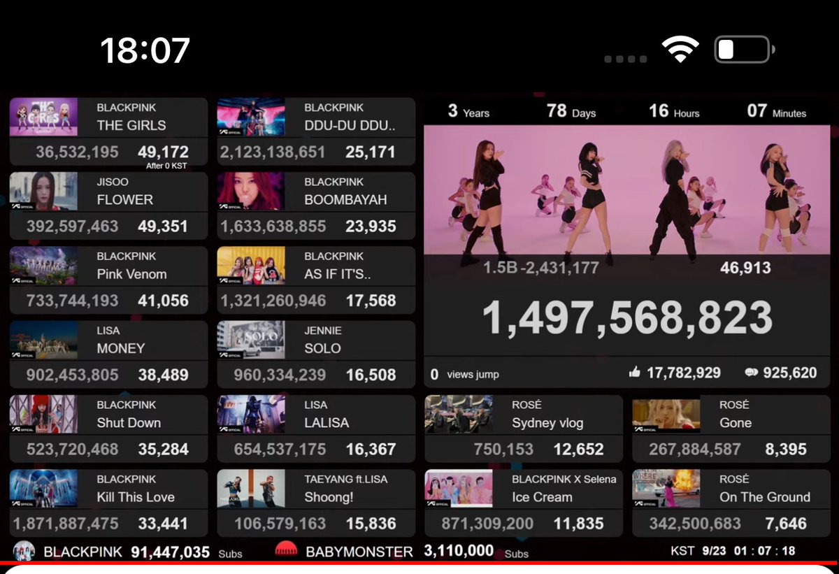 Maybe if you see how low solo streams are maybe you can go stream solo mv 😭😭