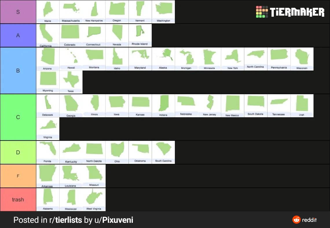 Inspired by other people, I decided to compose my own tier list (I honestly  don't hate anybody from the game. Also I'd put Lest/Frey in Peak tier) :  r/runefactory