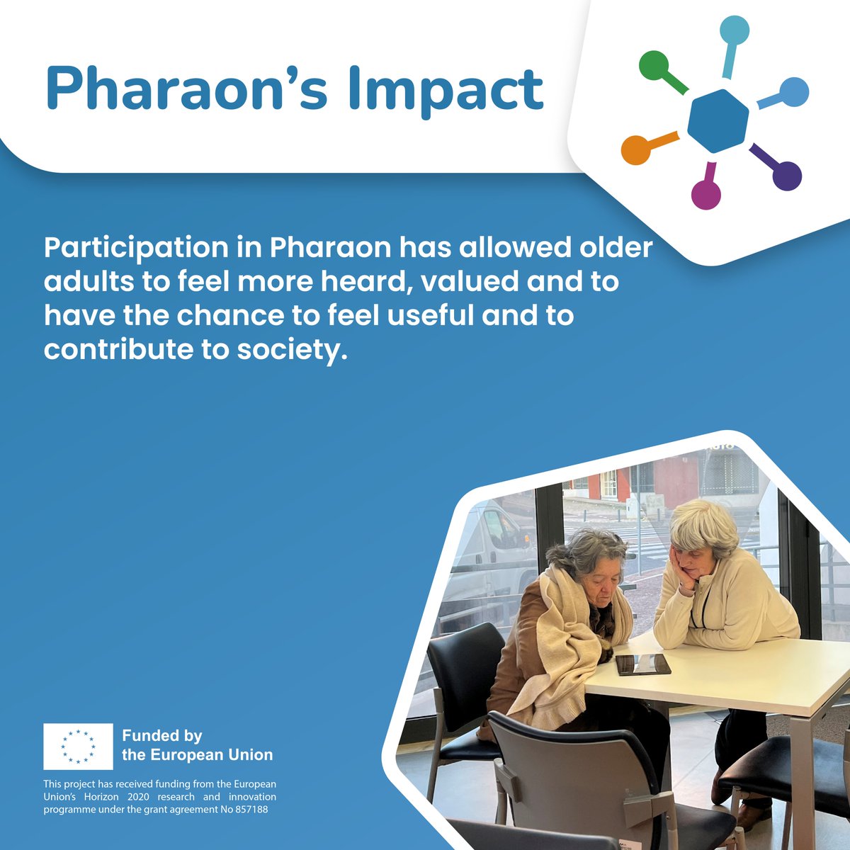📢 Today is #PharaonImpact day!

This insight is brought to you by our partner, @amadoramiserico (Portugal). It emphasizes the importance of ensuring that older adults feel heard and valued. 
➡️bit.ly/3O2QTO9

#PharaonSeries #PharaonProject #Pharaoneu