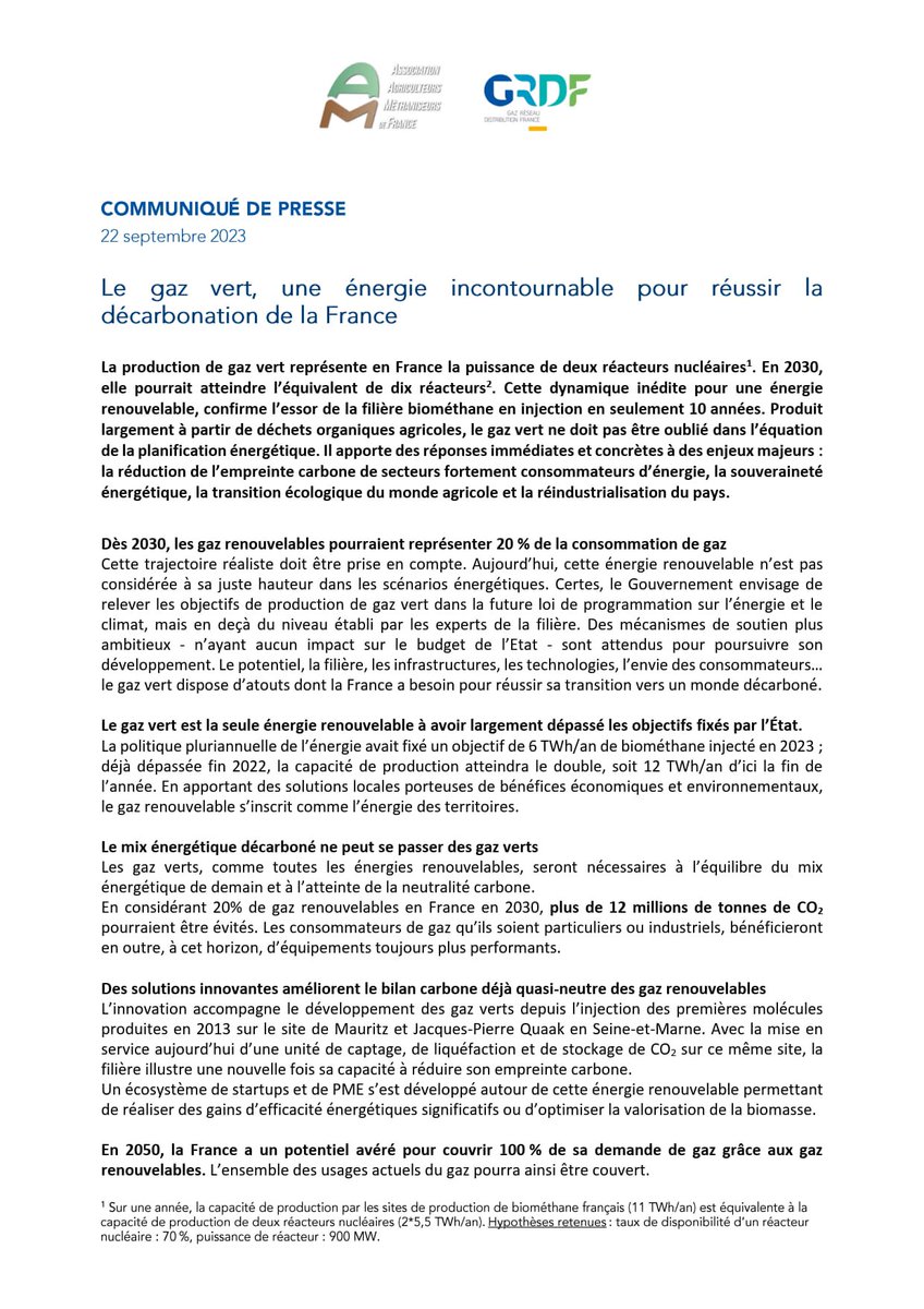🗞️#CP #Presse
La production de #GazVert représente en France 🇫🇷 la puissance de 2 réacteurs nucléaires. En 2030, elle pourrait atteindre l’équivalent de 10 réacteurs. Cette dynamique confirme l’essor de la filière #biométhane en 10 ans.
➡️ cutt.ly/3wvydHhZ #Energie