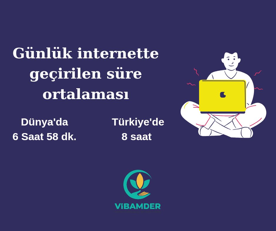 DerVibam's tweet photo. 📍 Türkiye'de 8 Saat 😱
.
.
#internet #Viransehir #dünya https://t.co/0aNBJvURsl