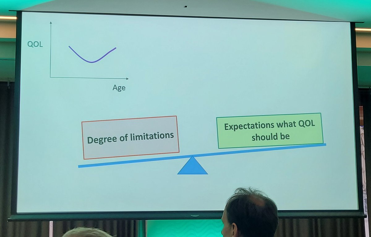 chano_py's tweet photo. Dr Iskra Pusic on #QoL
Why do middle aged patients report a lower QoL when compared to young and elderly patients with GVHD? Is it life expectations?
Can we impact this?
#GVHD #AlloSCT https://t.co/XbBFMRb2qU