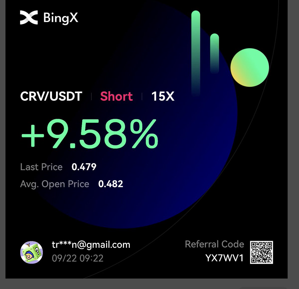 cryptoXtrades's tweet photo. DIEEEEE 😆 https://t.co/ifq8vW5bKw