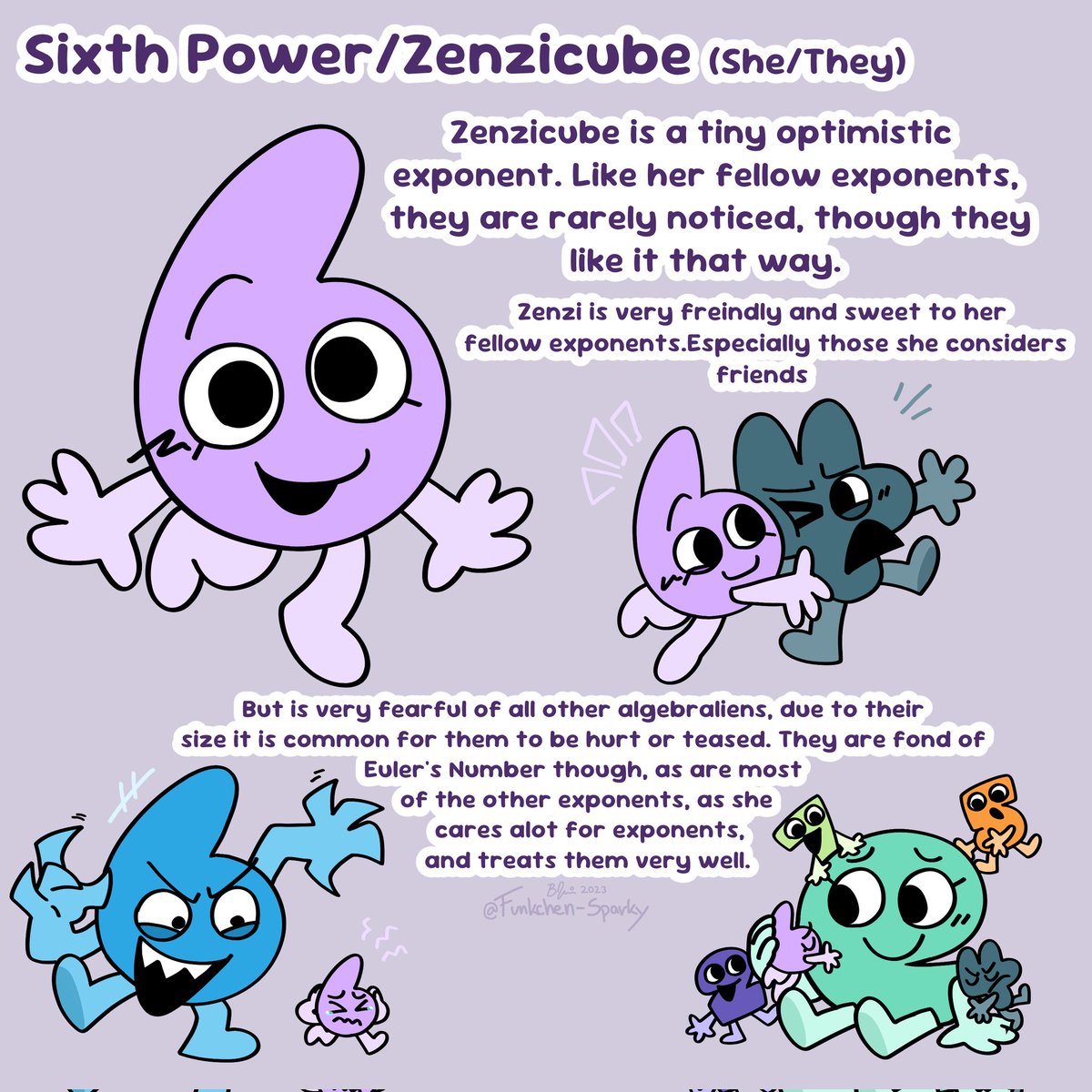 Another exponent! This time is Fifth Power or Sursolid! I love