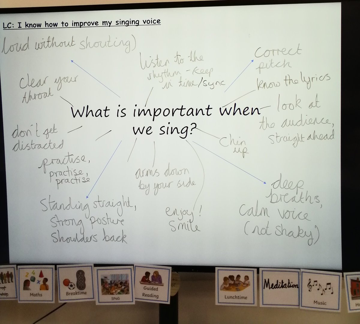 Class12stmarys's tweet photo. We had a really enjoyable music lesson this week in Class 12 using our singing voices.  We worked together as a whole class to remember everything that helps us sing well - look at how much we remembered! @stmarysderby https://t.co/uBsLxMAN8z