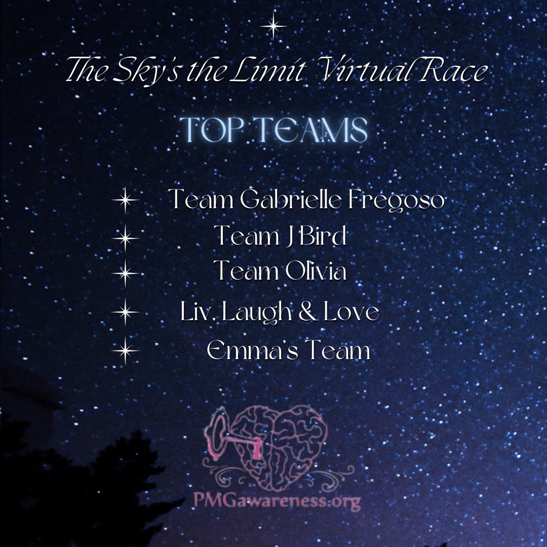 PMGAwarenessOrg's tweet photo. TOMORROW is the cutoff to receive your race shirts BEFORE the virtual race begins on October 14th! Any registrations or orders placed after tomorrow night will be shipped at the conclusion of the race. Congratulations to our Top Teams so far!! 👏 Woohoo! Will they hold the lead? https://t.co/jX8stq1MFJ
