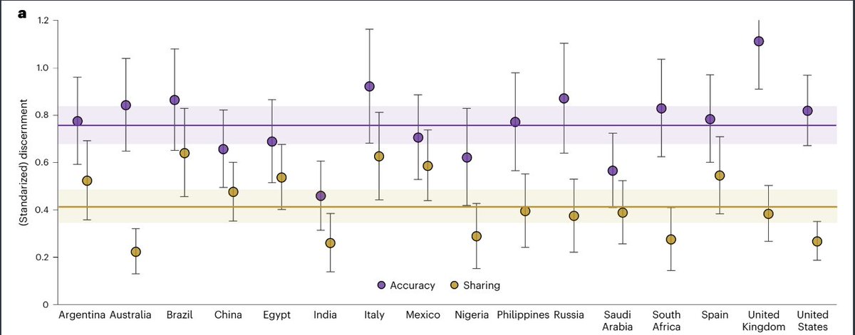 Ross Dahlke 🔑 tweet media