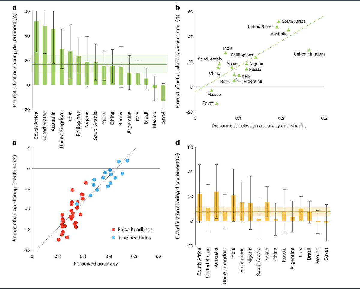 Ross Dahlke 🔑 tweet media