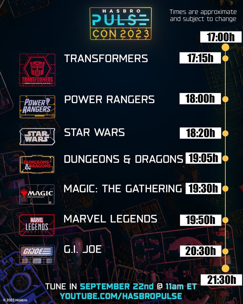 frikipolis's tweet image. Ojo!! Que se viene #starwars!!! #PulseCon2023