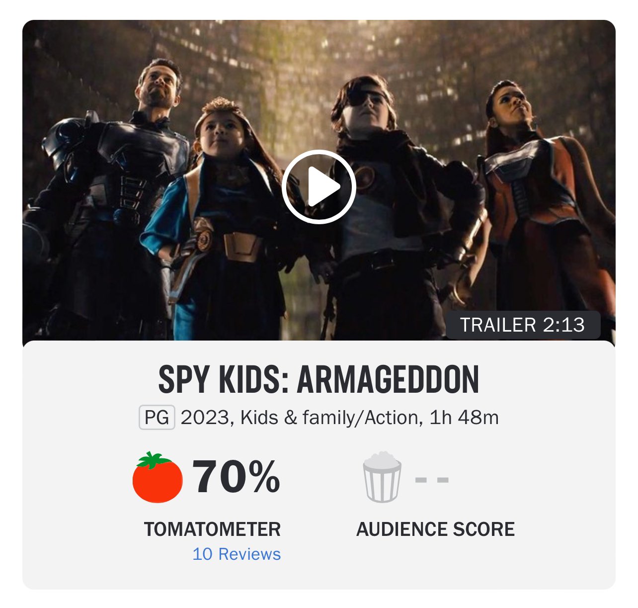 The Spy - Rotten Tomatoes