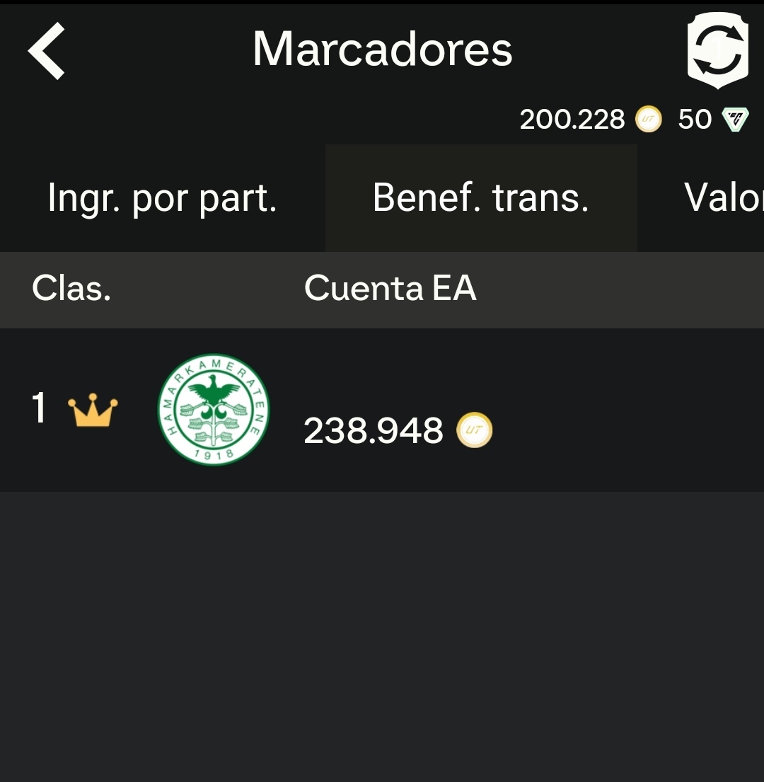 GelanFUT's tweet photo. Poca gente en el mercado pero seguimos 💰

#EAFC24 https://t.co/0Tdh0IPwSf