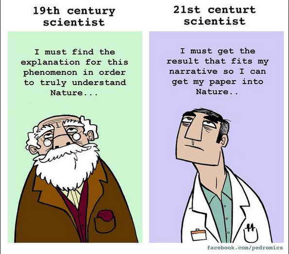 #AcademicTwitter This always makes me laugh! 😂😂@phdvoice #phdlife