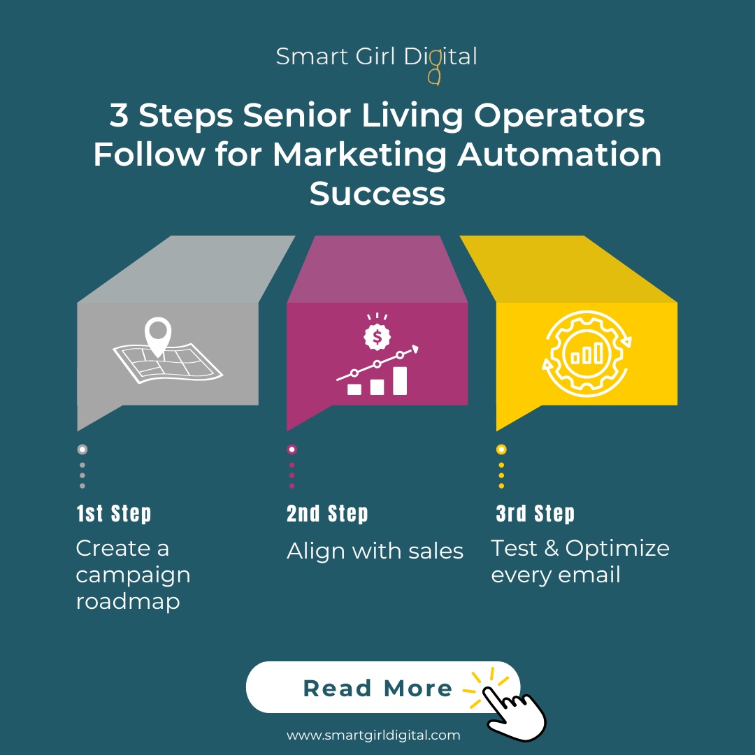 We lined out the perfect guide to help all you senior living operators be successful in marketing automation. 📝

To keep reading click the link below: ⬇️
smartgirldigital.com/3-secrets-seni…

#seniorlivingmarketing #seniorliving #emailautomation  #marketingautomation #quickguide