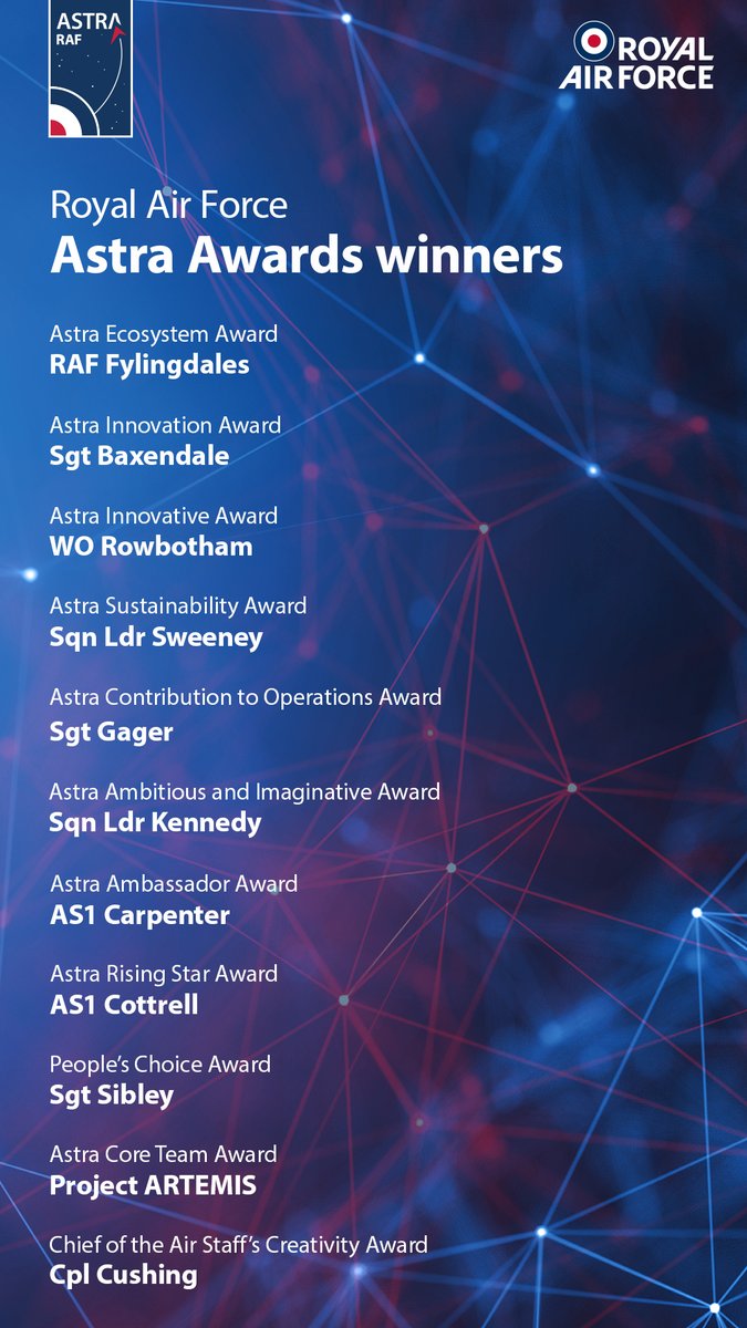 The ingenuity of our people is driving grassroots innovations across the RAF. Last night, the Astra Awards recognised some of the most incredible individuals and activities that have happened over the past year. Read more about the winners: ow.ly/1zYV50POEHb #RAFAstra