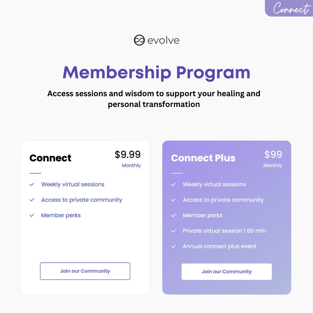 Evolve Community tweet media
