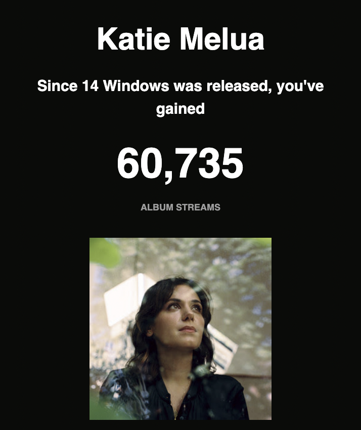 katiemelua's tweet photo. It’s been 2 weeks since the release of 14 Windows, with all recorded royalties going to the @TheRMBF. Thank you to everyone who has streamed. Each stream goes towards this amazing charity, helping doctors &amp; medical students and their families in times of crisis. Let’s keep it up! https://t.co/Jirx8FAZjI