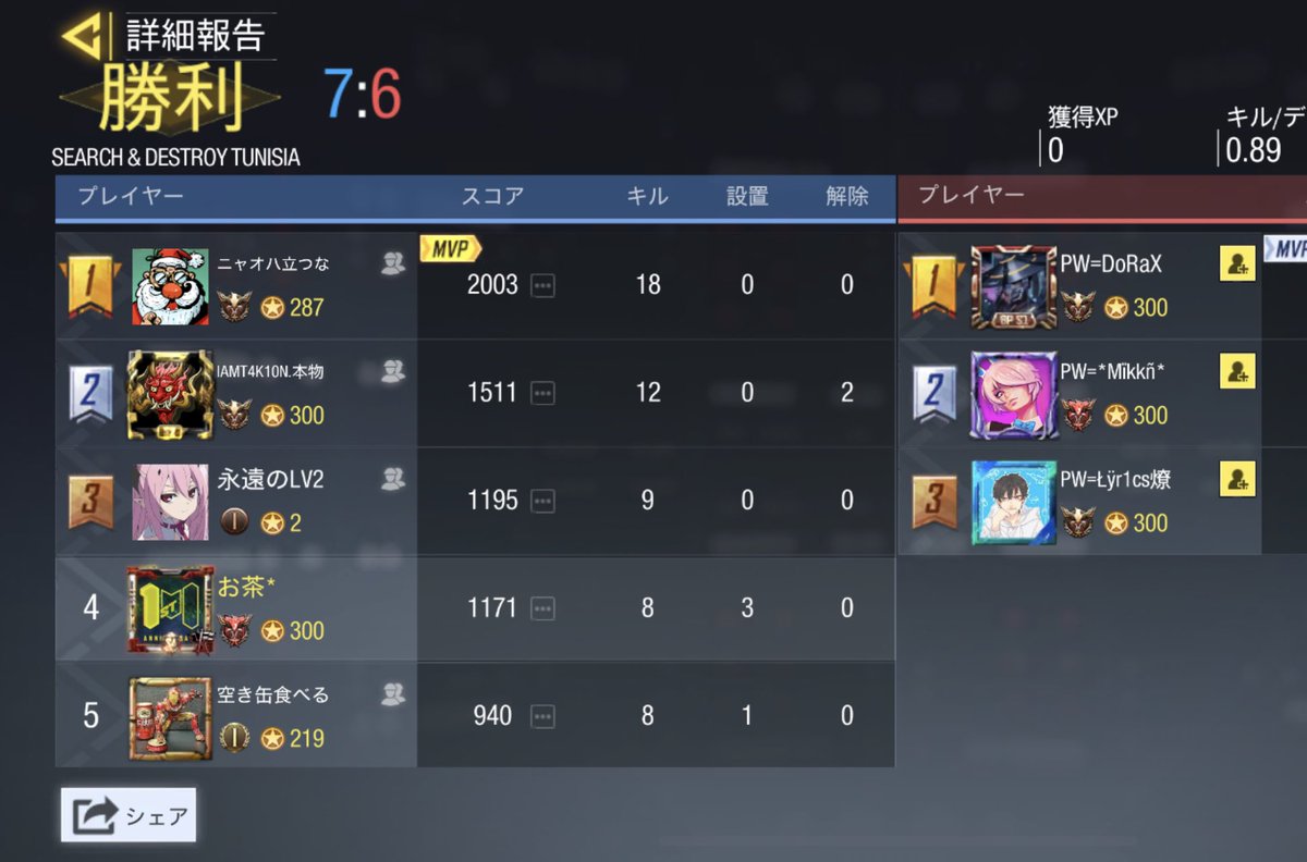 UGOUNOSYUU_codm's tweet image. 09/23(土)23:00-24:00
PoWeR様
@1_power_1 

本日は対戦ありがとうございました！サーチを中心に試合ができて楽しかっです(^^)

2-2 Draw