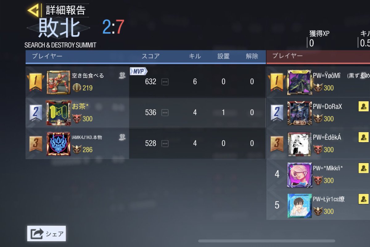 UGOUNOSYUU_codm's tweet image. 09/23(土)23:00-24:00
PoWeR様
@1_power_1 

本日は対戦ありがとうございました！サーチを中心に試合ができて楽しかっです(^^)

2-2 Draw