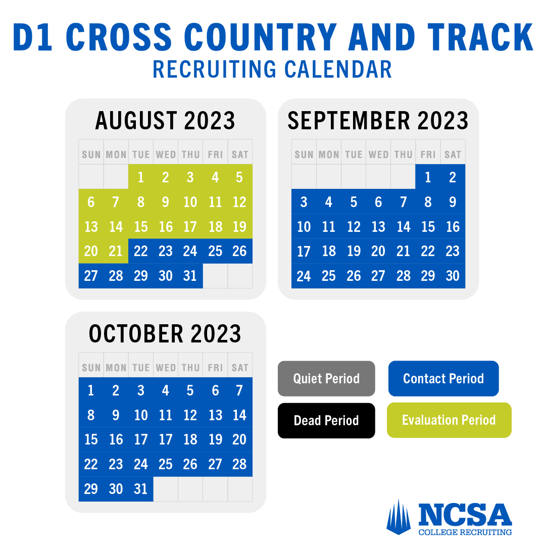 ncsa's tweet photo. The NCAA Recruiting Calendar helps dictate when and how college coaches can contact you. It can vary by division level and by sport.

Check out the 2023-24 Division 1 recruiting calendars for track &amp; field/cross country

More info on, head here: https://t.co/KmwP14Vsr4 https://t.co/E4HVTfvmV8
