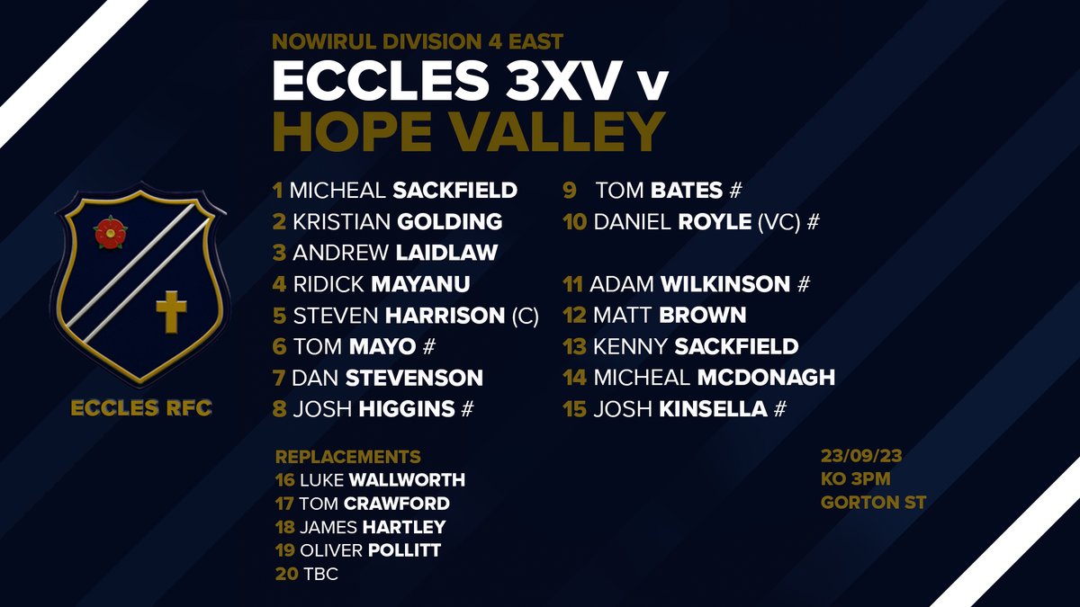 EcclesRugby's tweet photo. TEAM NEWS | MENS RUGBY AT HOME THIS SATURDAY 
2XV v @LSH_Rugby 
3XV v @HopeValleyRFC 
4XV v @OldBedians 
All games 3pm KO
@ecclesrugbymen Sponsored by @WorkInStyleltd 
#homegrown #bloops https://t.co/OCtzUN4HKO
