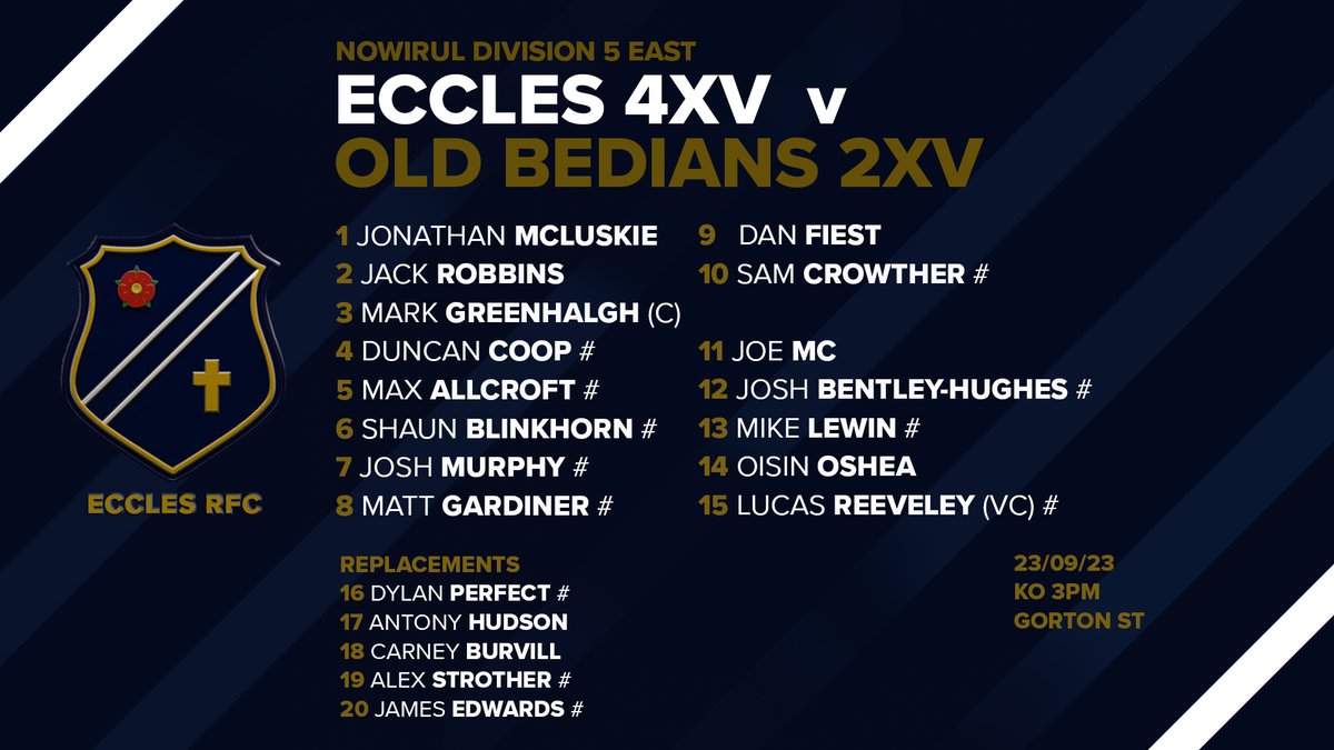 EcclesRugby's tweet photo. TEAM NEWS | MENS RUGBY AT HOME THIS SATURDAY 
2XV v @LSH_Rugby 
3XV v @HopeValleyRFC 
4XV v @OldBedians 
All games 3pm KO
@ecclesrugbymen Sponsored by @WorkInStyleltd 
#homegrown #bloops https://t.co/OCtzUN4HKO