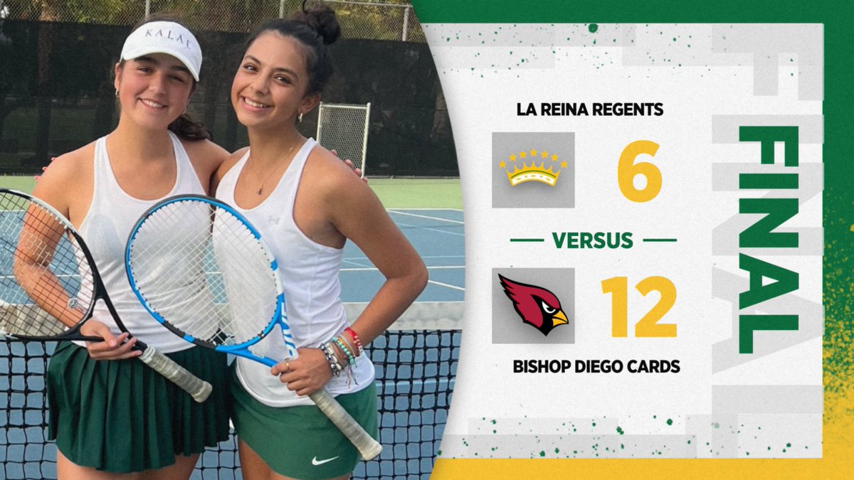 Regents lost 12 - 6 at home to Bishop Diego in a Frontier League contest.  
Pia Sullivan went 2-1 in singles, Lucy Yan 1-2 in singles, Sophia Audish and Emerson Calle were 2-1 in doubles, doubles team of Natalie Wang, and Maekna Weisbecker were 1-2.  <a href="/TheAcornSports/">Acorn Sports</a> <a href="/vcspreps/">VCS Preps</a>