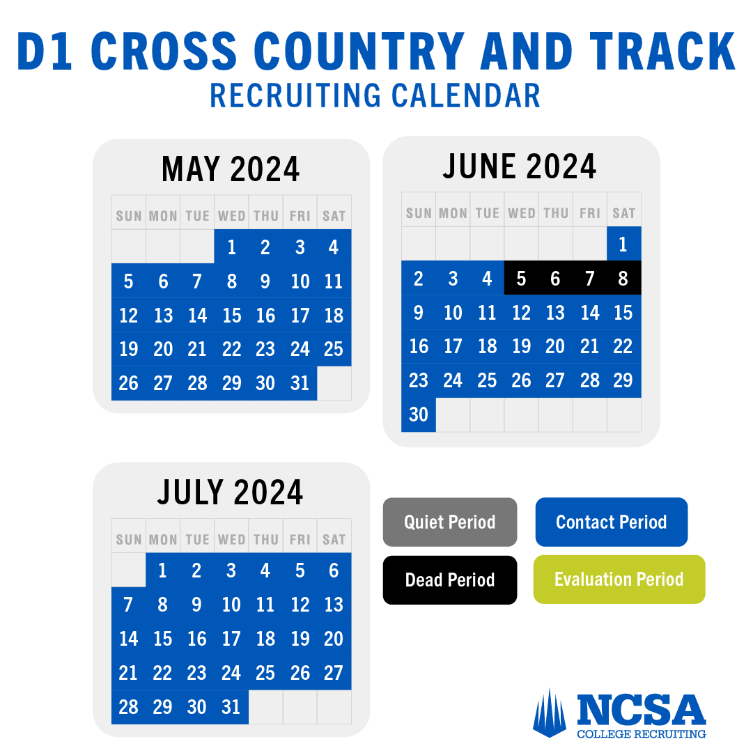 The NCAA Recruiting Calendar helps dictate when and how college coaches can contact you. It can vary by division level and by sport.

Check out the 2023-24 Division 1 recruiting calendars for track &amp; field/cross country

More info on, head here: ncsasports.org/mens-track-and…