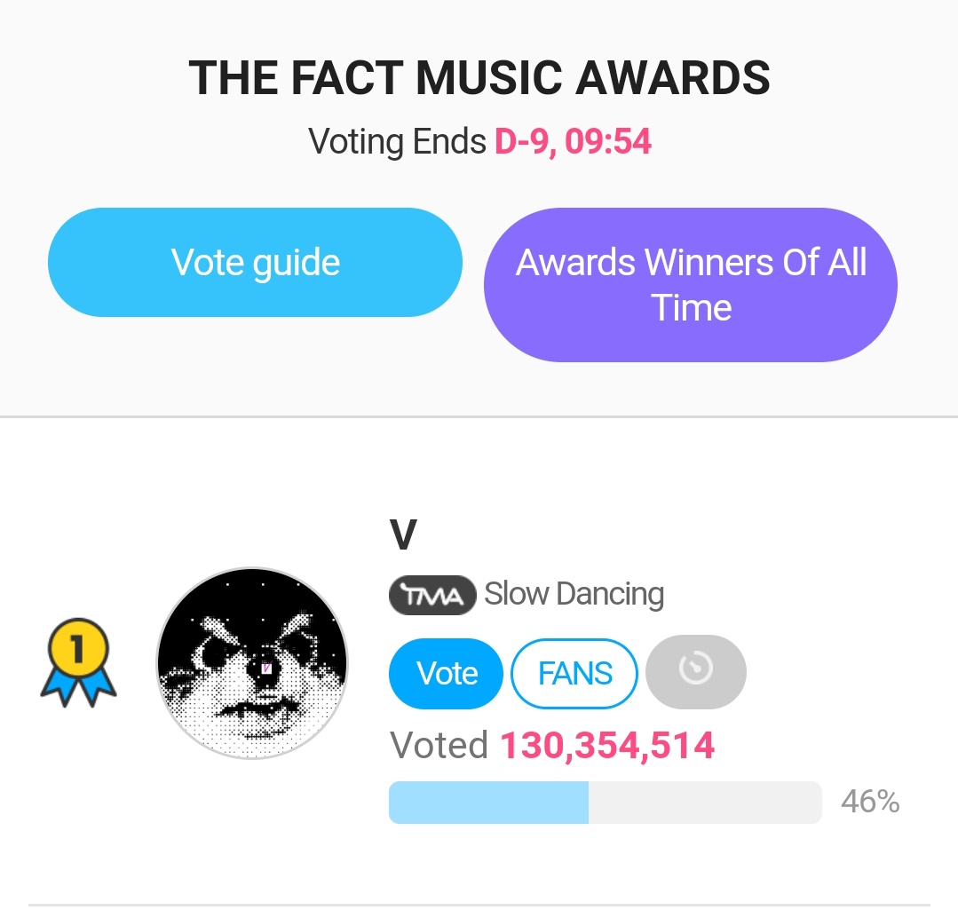 thvdiaries's tweet photo. vote for V (slow dancing)
https://t.co/MkDKV1loAz 
#2 will catch up please complete your votes!

vote for BTS https://t.co/PAOERbaDSc

Vote for Jin 
https://t.co/rMnNEehLxO
take the lead!! https://t.co/KAzd1LcnQE