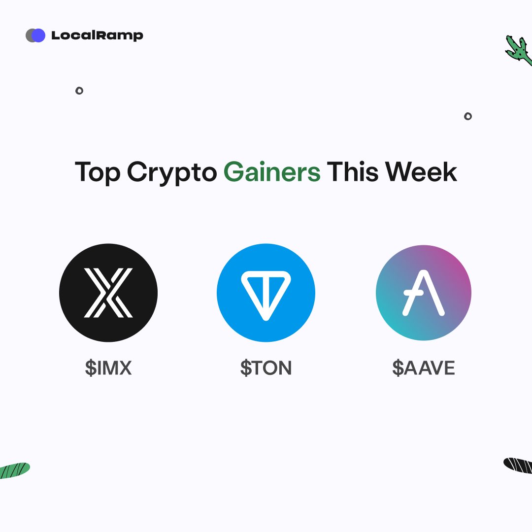 LocalRamp's tweet image. We present your top 3 crypto gainers and losers for this week.

#cryptocurrency #topcryptoweekly #topcoinoftheweek #localramp #cryptoupdates