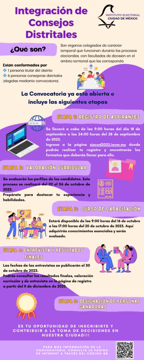 #Elecciones2024 Hasta el 28 de septiembre podrás registrarte para integrar los #ConsejosDistritales en la #CDMX. La integración será paritaria y con al menos el 10% de personas pertenecientes a Grupos de Atención Prioritaria. ¡Conoce aquí todas las etapas! acortar.link/YJRsXE